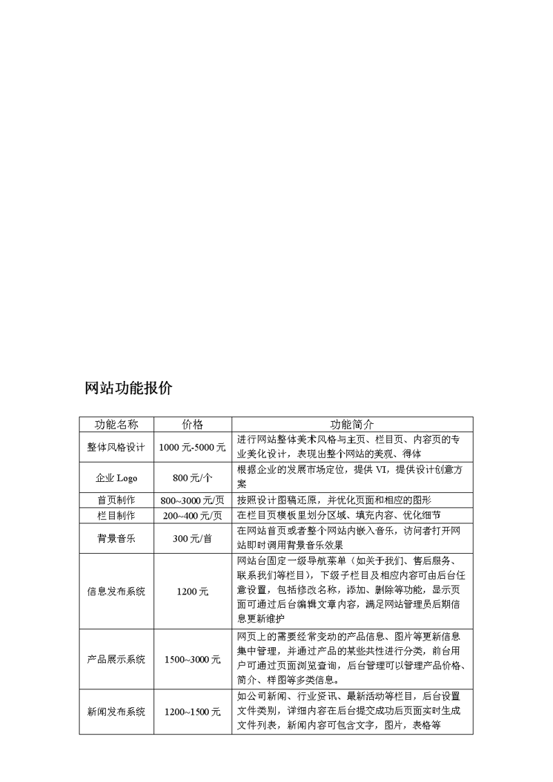 网站改版选购指南：构建企业新形象